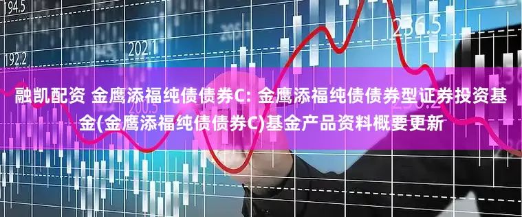 融凯配资 金鹰添福纯债债券C: 金鹰添福纯债债券型证券投资基金(金鹰添福纯债债券C)基金产品资料概要更新