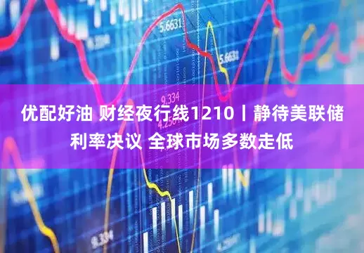 优配好油 财经夜行线1210丨静待美联储利率决议 全球市场多数走低